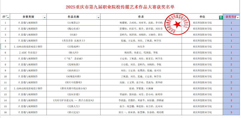 微信图片_20251223170847_261_266.png 微信图片_20251223170847_261_266.png