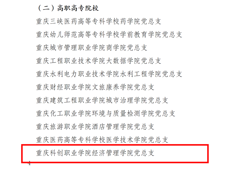 849中共重庆市委教育工作委员会关于公布重庆市第三批高校党建“双创”入库名单的通知_01.png 849中共重庆市委教育工作委员会关于公布重庆市第三批高校党建“双创”入库名单的通知_01.png
