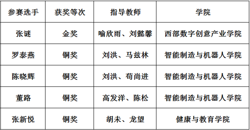 微信图片_20250312141131.png